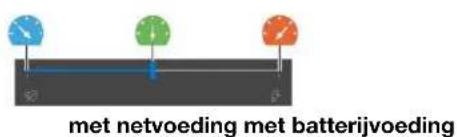 met netvoeding met batterijvoeding