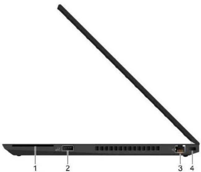 LENOVO Thinkpad P14s - Rechterkant - 1
