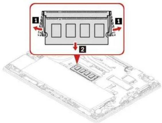 LENOVO Thinkpad P14s - Vervangingsprocedure - 1