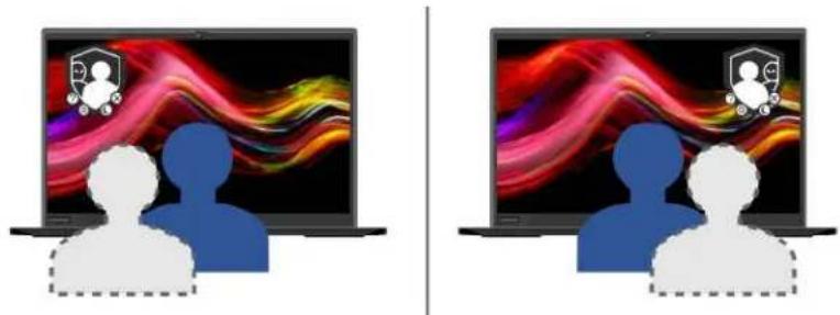 LENOVO Thinkpad P14s - De functie PrivacyGuard with PrivacyAlert gebruiken - 1