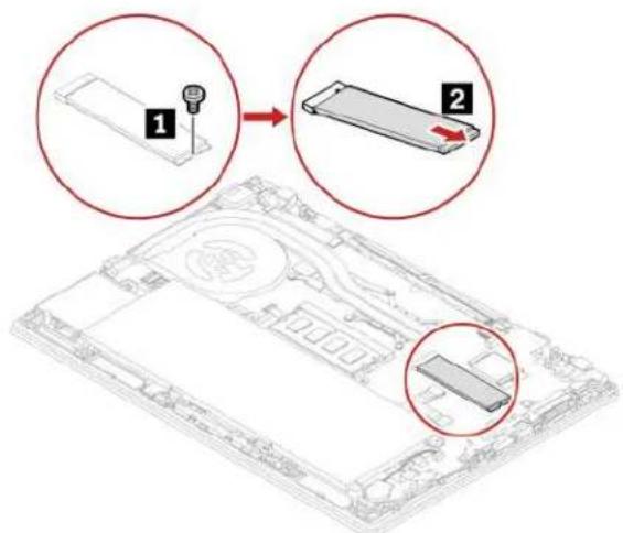 LENOVO Thinkpad P14s - Vervangingsprocedure voor het lange M.2 SSD-station - 1