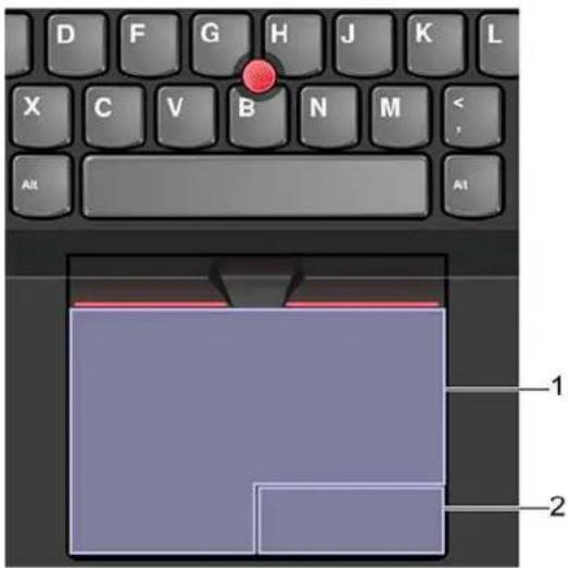 LENOVO Thinkpad P14s - De trackpad gebruiken - 1