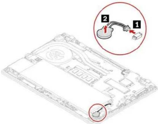 LENOVO Thinkpad P14s - Vervangingsprocedure - 1