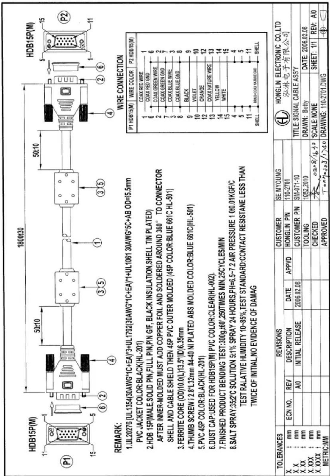 Advantech IDS31-190 - Accessory - 1