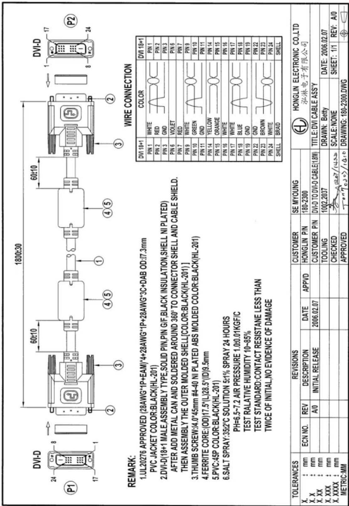 Advantech IDS31-104 - Accessory - 2