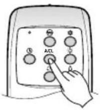 AICL