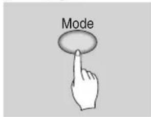 Mode