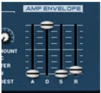AMP ENVELOPE A D S R