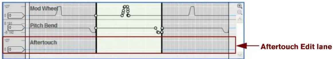 Mod Wheel Pitch Bend Aftertouch Aftertouch Edit lane