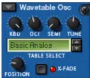 Wavetable Osc KBD OCT SEMI TUNE Basic Analog TABLE SELECT POSITION X-FADE