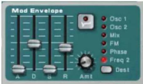 Mod Envelope A D S R Amt • Dsc 1 • Dsc 2 • Mix • FM • Phase • Freq 2 • Dest