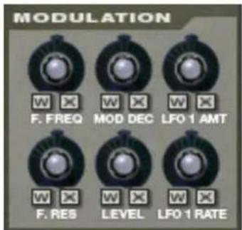 MODULATION W X W X W X F. FREQ MOD DEC LF0-1 AMT W X W X W X F. RES LEVEL LF0-1 RATE