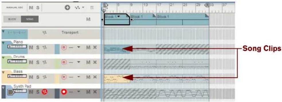 MANUAL SEC M S + BLOCK SOME M Block 1 Block 1 Block 1 Piano Drums Bass Synth Pad Song Clips