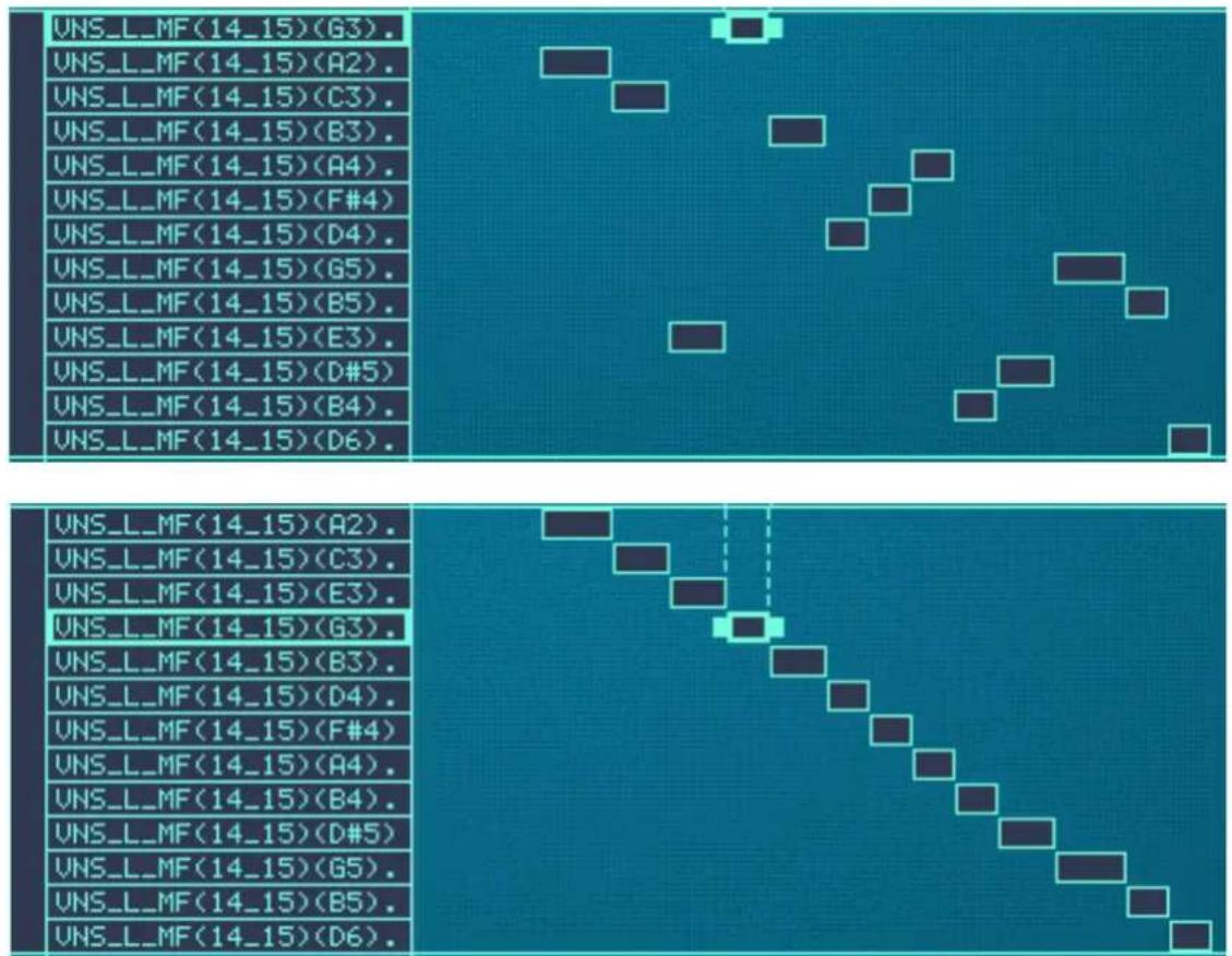 UNS_L_MF(14_15)(G3). UNS_L_MF(14_15)(A2). UNS_L_MF(14_15)(C3). UNS_L_MF(14_15)(B3). UNS_L_MF(14_15)(A4). UNS_L_MF(14_15)(F#4) UNS_L_MF(14_15)(D4). UNS_L_MF(14_15)(G5). UNS_L_MF(14_15)(B5). UNS_L_MF(14_15)(E3). UNS_L_MF(14_15)(D#5) UNS_L_MF(14_15)(B4). UNS_L_MF(14_15)(D6).