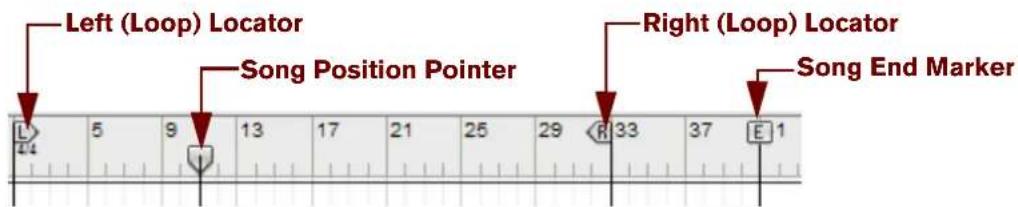 Left (Loop) Locator Song Position Pointer Right (Loop) Locator Song End Marker