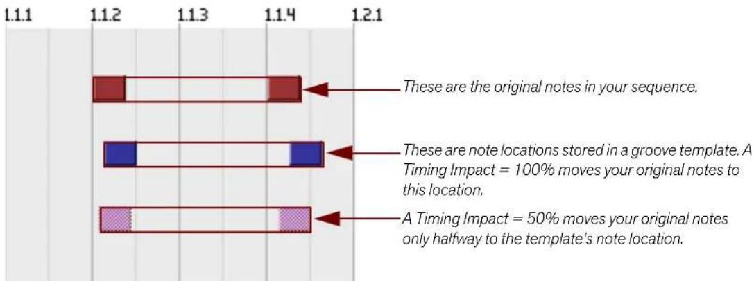PROPELLERHEAD Reason Lite 11.2 - Timing impact - 1