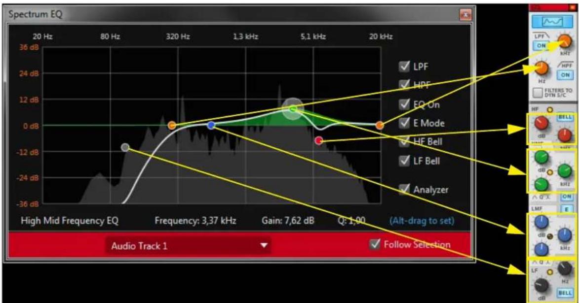 PROPELLERHEAD Reason Lite 11.2 - The Spectrum EQ Window - 3