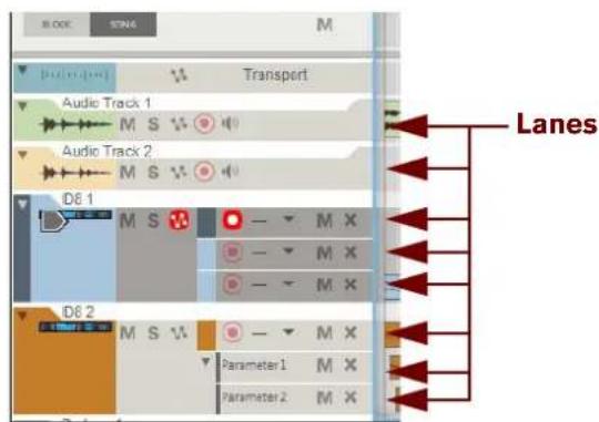 Lanes Block STN4 M Audio Track 1 M S Audio Track 2 M S D8 1 M S — — M X — — M X — — M X D8 2 M S — — M X Parameter 1 M X Parameter 2 M X