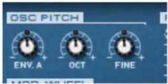 OSC PITCH ENV. A + OCT + FINE +