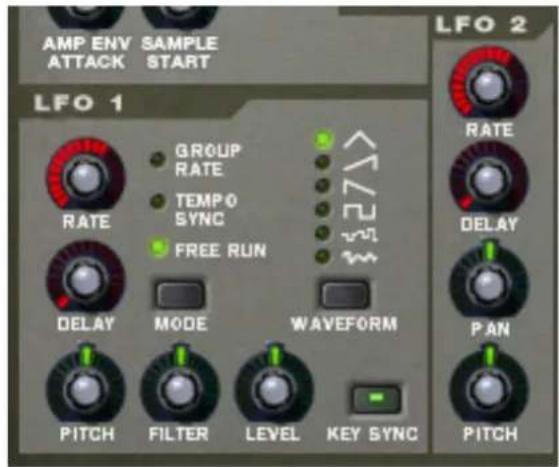 AMP ENV SAMPLE ATTACK START LFO 1 RATE GROUP RATE TEMP0 SYNC FREE RUN DELAY MODE WAVEFORM PITCH FILTER LEVEL KEY SYNC LFO 2 RATE DELAY PAN PITCH