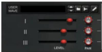 USER WAVE I II III LEVEL PAN
