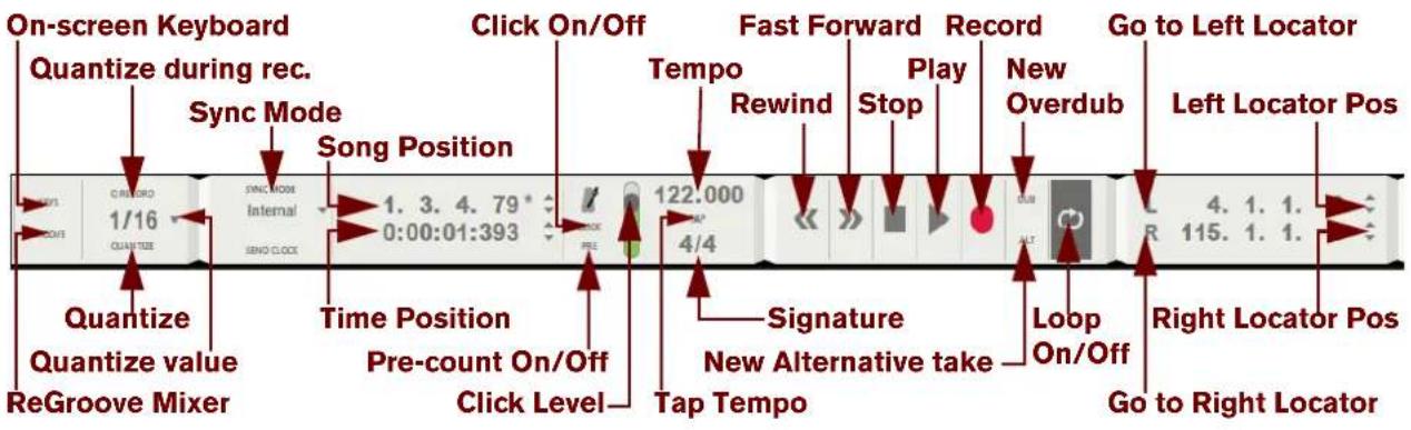 On-screen Keyboard Quantize during rec. Sync Mode Song Position Click On/Off Tempo Rewind Fast Forward Play Stop Record New Overdub Go to Left Locator Left Locator Pos Quantize Quantize value ReGroove Mixer Time Position Pre-count On/Off Click Level Signature New Alternative take Tap Tempo Loop On/Off Go to Right Locator 1/16 1. 3. 4. 79* 0:00:01:393 122.000 4/4 4. 1. 1. 115. 1. 1.