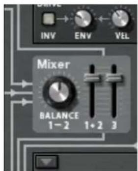 Mixer BALANCE 1-2 1+2 3