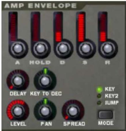 AMP ENVELOPE A HOLD D S R DELAY KEY TO DEC LEVEL PAN SPREAD MODE KEY KEY2 JUMP