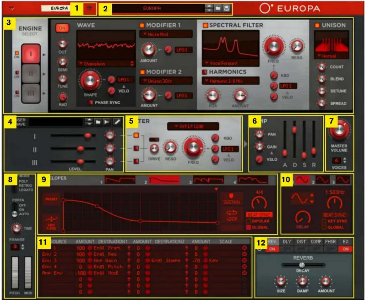 EUROPA 1 2 EUROPA 3 ENGINE SELECT ON OCT SEMI TUNE SHAPE KBO WAVE Chameleon LFO 1 AMOUNT MODIFIER 1 Noise Mod LF0 1 SPECTRAL FILTER Vocal Formant HARMONICS Harmonic 1-8 Mix FREQ RESO UNISON FREQ LV0 1 VELO POS AMOUNT 4 USER WAVE LEVEL PAN 5 TER SVF LP 124B DRIVE RESO FREQ KBD LF0 1 VELO 6 MP PAN GAIN VELO A D S R 7 MASTER VOLUME VOICES 8 MODE POLY RETRIG LEGATO PORTA OFF ON AUTO TIME P.RANGE 3 9 ELOPES Preset RESET SUSTAIN LDOP TASE-SYNC BIPOLAR GLOBAL 10 1.583Hz BEAT-SYNC KEY SYNC GLOBAL 11 SOURCE AMOUNT DESTINATION1 AMOUNT DESTINATION2 AMOUNT SCALE 12 REV DLY DIST COMP PHSR EQ ON ON REVERB DECAY SIZE DAMP AMOUNT