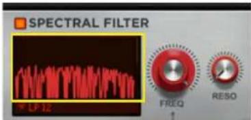 SPECTRAL FILTER LP 12 FREQ RESO