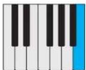 PROPELLERHEAD Reason Lite 11.2 - Pattern - 6