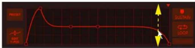 PRASET SUSTAIN LOOP EXIT Y-POS