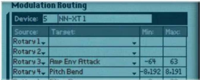 Modulation Routing Device: 5 NN-XT 1 Source Target Min Max: Rotary 1▼ Rotary 2▼ Rotary 3▼ Amp Env Attack -64 63 Rotary 4▼ Pitch Bend -8,192 8,191