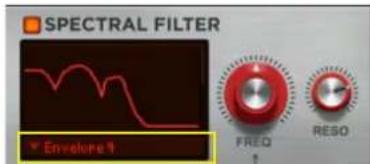 SPECTRAL FILTER Envelope 1 FREQ RESO