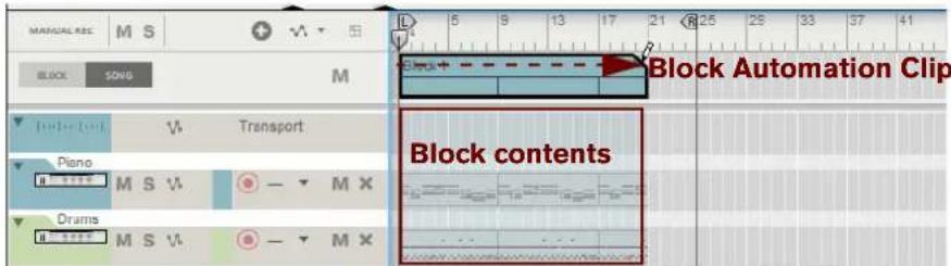 MANUAL RED M S 5 6 9 13 17 21 R 25 29 33 37 41 BLOCK SONG M Block Automation Clip Transport Piano M S V - M X Drams M S V - M X Block contents