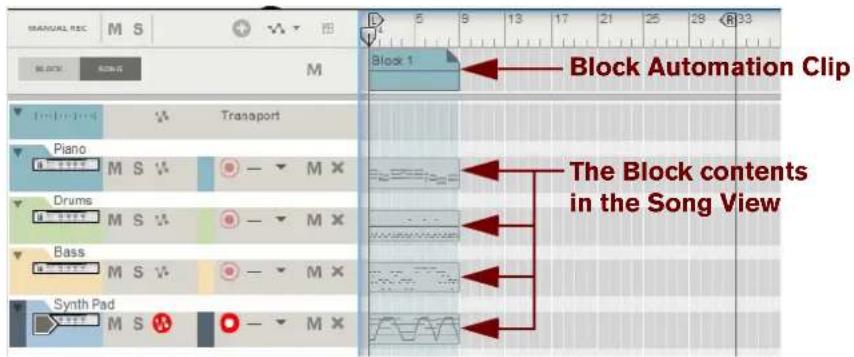 MANUAL REC M S BLOCK 1 Block Automation Clip The Block contents in the Song View Piano Drums Bass Synth Pad M S M X
