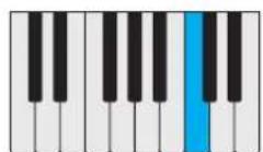 PROPELLERHEAD Reason Lite 11.2 - Pattern - 52