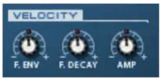 VELOCITY F. ENV F. DECAY AMP