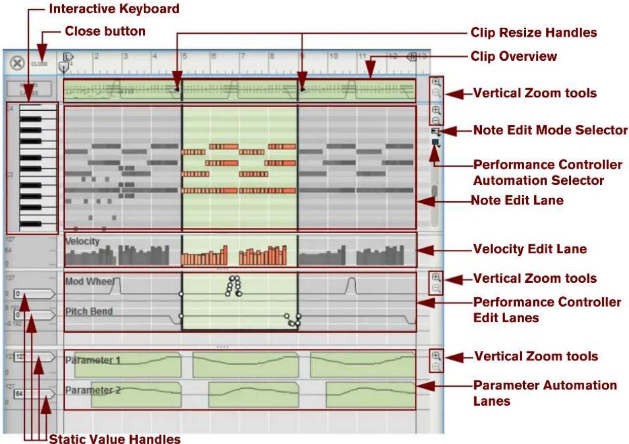 Interactive Keyboard Close button Clip Resize Handles Clip Overview Vertical Zoom tools Note Edit Mode Selector Performance Controller Automation Selector Note Edit Lane Velocity Edit Lane Vertical Zoom tools Performance Controller Edit Lanes Parameter 1 Parameter 2 Parameter Automation Lanes Static Value Handles