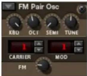 FM Pair Osc KBD OCT SEMI TUNE 1 1 CARRIER MOD FM