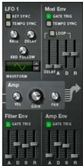 LFO 1 KEY SYNC TEMPO SYNC RAIG DELAY KBD FOLLOW WAVEFORM Mod Env GATE TRIG TEMPO SYNC LOOP DELAY A D R A B C D E F G H I J K L M N O P Q R A B S R Filter Env GATE TRIG A D S R A B S R A B S R A B S R