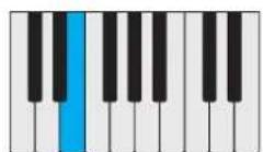 PROPELLERHEAD Reason Lite 11.2 - Pattern - 51