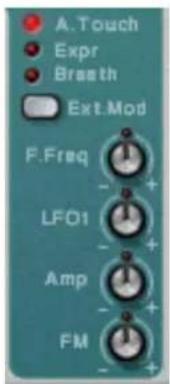 A. Touch Expr Breath Ext.Mod F.Freq LFO1 Amp FM