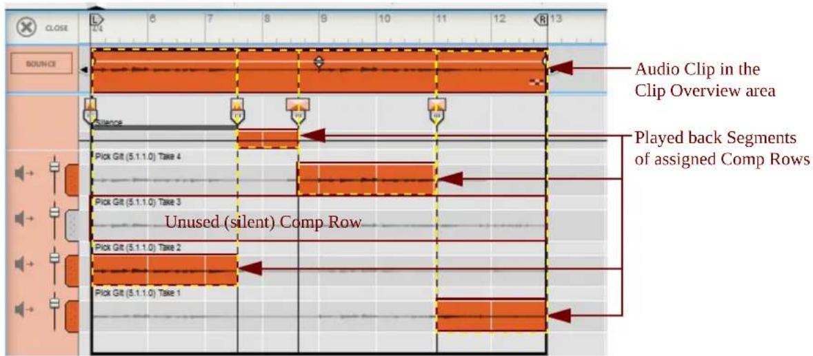 Audio Clip in the Clip Overview area Played back Segments of assigned Comp Rows Pick Git (5.1.1.0) Take 4 Pick Git (5.1.1.0) Take 3 Unused (silent) Comp Row Pick Git (5.1.1.0) Take 2 Pick Git (5.1.1.0) Take 1
