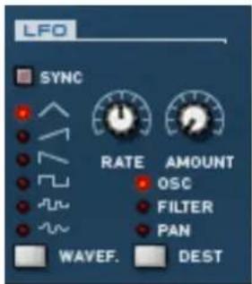 LFO SYNC RATE AMOUNT OSC FILTER PAN WAVEF. DEST