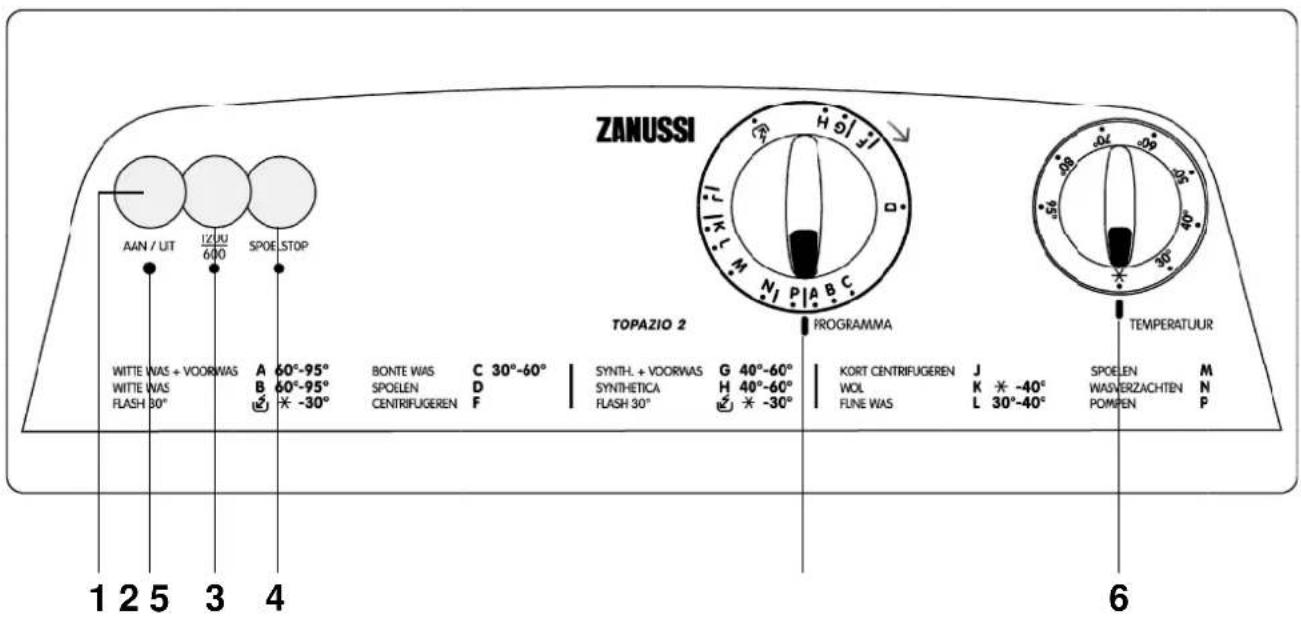 ZANUSSI AAN / UT 12/10 6/00 SPOE STOP WITTE WAS + VOOR WAS A 60°-95° BONTE WAS C 30°-60° SYNTH. + VOOR WAS G 40°-60° KORT CENTRIFUGEREN J SPOELEN M WITTE WAS B 60°-95° SPOELEN D SYNTHETICA H 40°-60° WOL K * -40° WASVERZACHTEN N FLASH 30° F FLASH 30° F LINE WAS L 30°-40° POMPEN P 1 2 5 3 4 TOPAZIO 2…