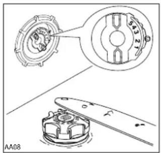 ZANKER ZKS5644W - Waterontharder instelling - 1