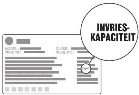 INVRIES- KAPACITEIT MODEL: PROD.NO. CLASS: SERIE NO. MAGNATI