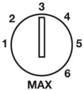 1 2 3 4 5 6 MAX