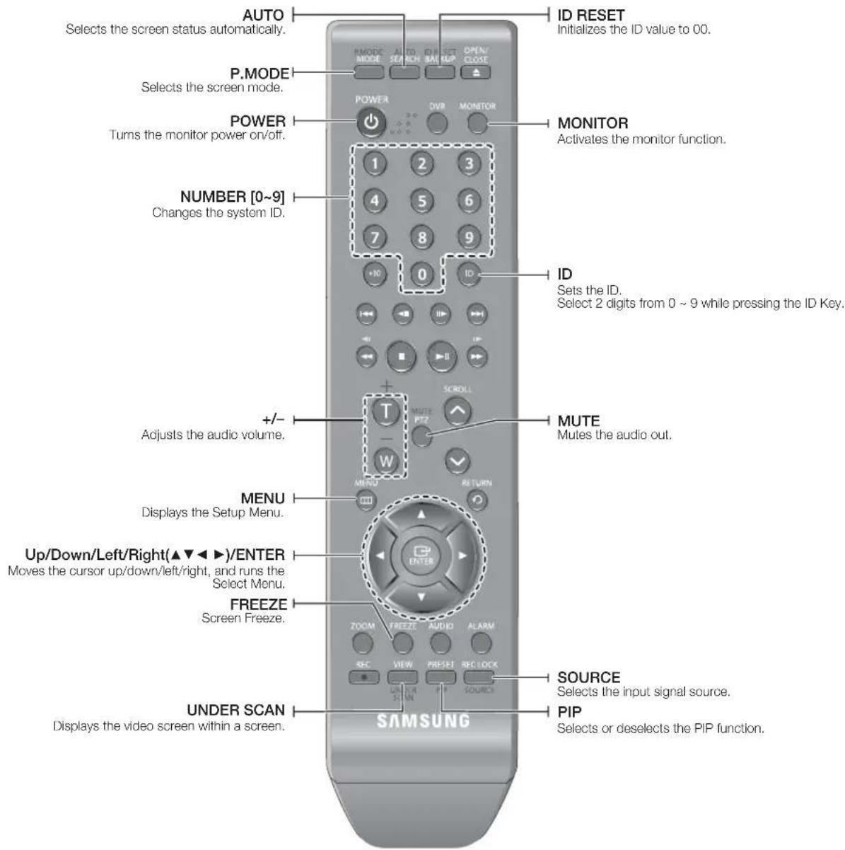 Hanwha SHR-6082 - MONITOR - 1